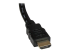 StarTech.com HDMI Cable Splitter - Close up